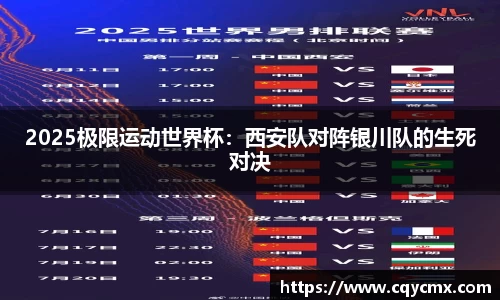 2025极限运动世界杯：西安队对阵银川队的生死对决